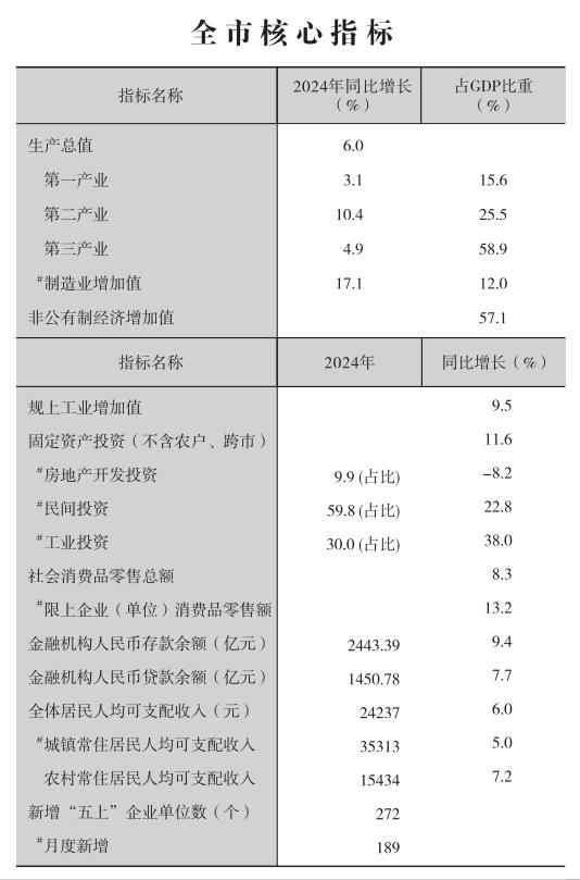 皇冠线上体育
