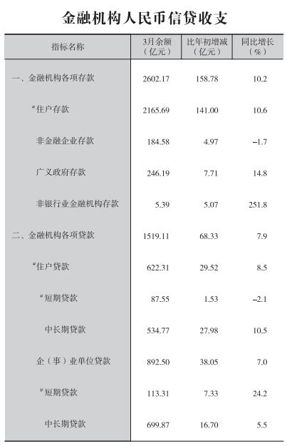 皇冠线上体育