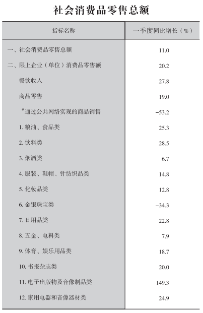 皇冠线上体育