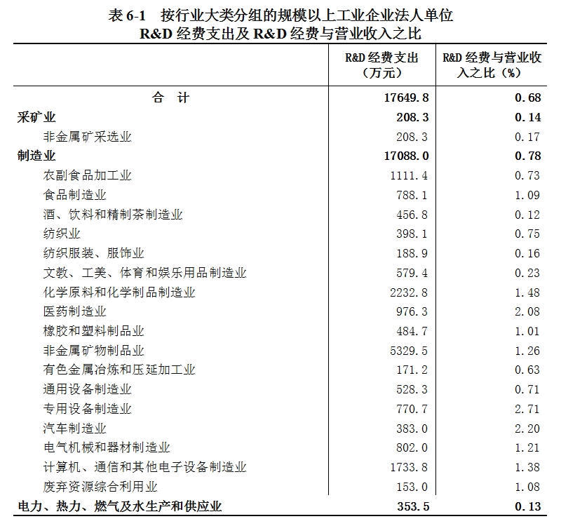 皇冠线上体育