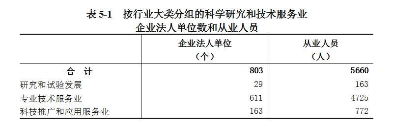 皇冠线上体育