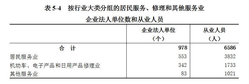 皇冠线上体育