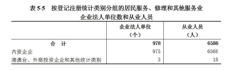 皇冠线上体育
