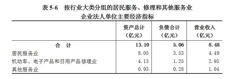 皇冠线上体育