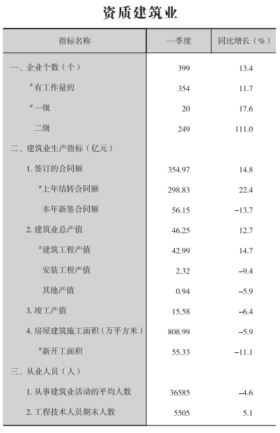 皇冠线上体育