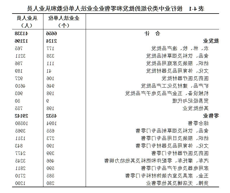 皇冠线上体育