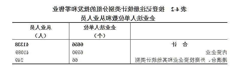 皇冠线上体育