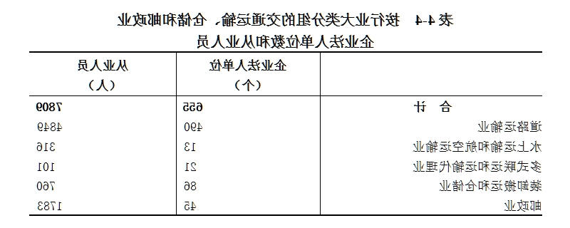 皇冠线上体育