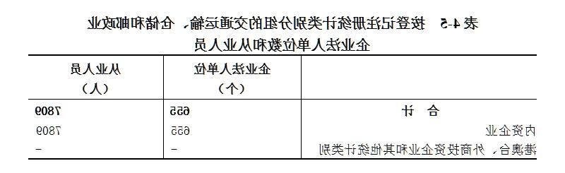 皇冠线上体育