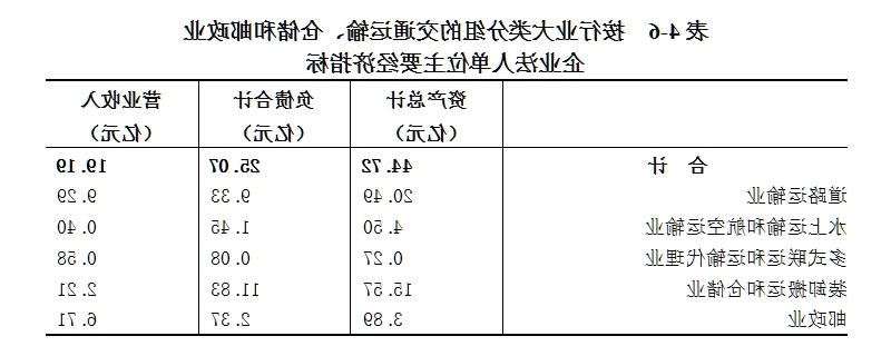 皇冠线上体育