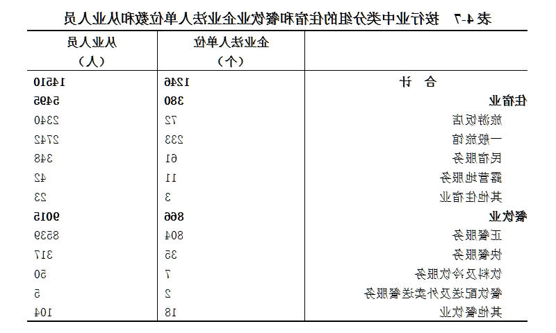 皇冠线上体育