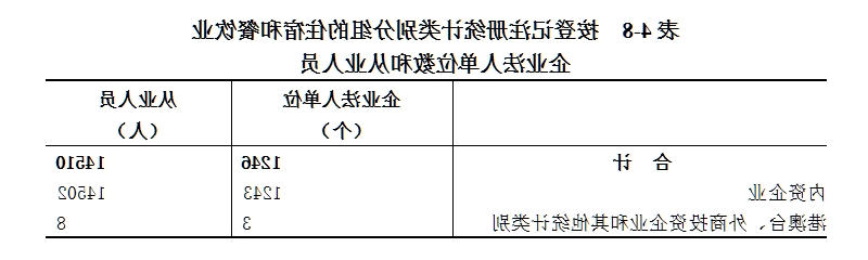 皇冠线上体育