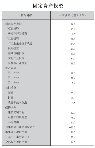 皇冠线上体育