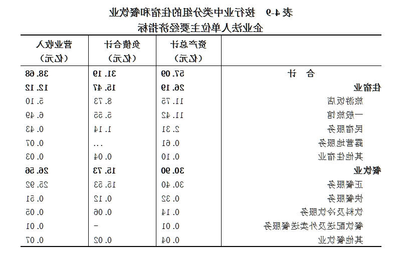 皇冠线上体育