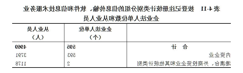 皇冠线上体育