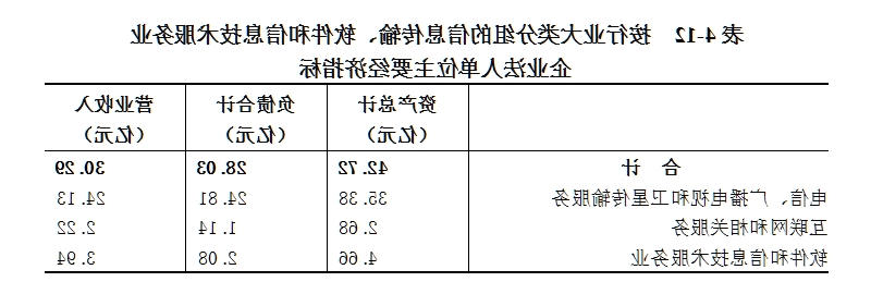 皇冠线上体育