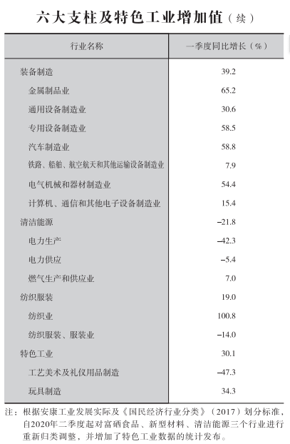 皇冠线上体育