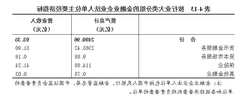 皇冠线上体育