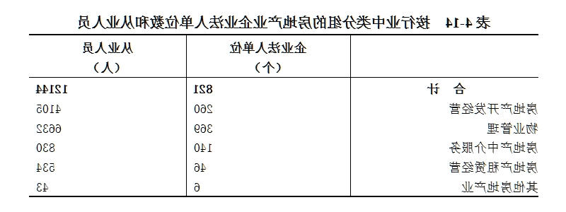 皇冠线上体育