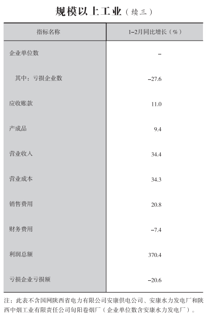 皇冠线上体育