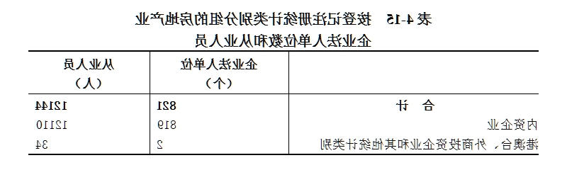 皇冠线上体育