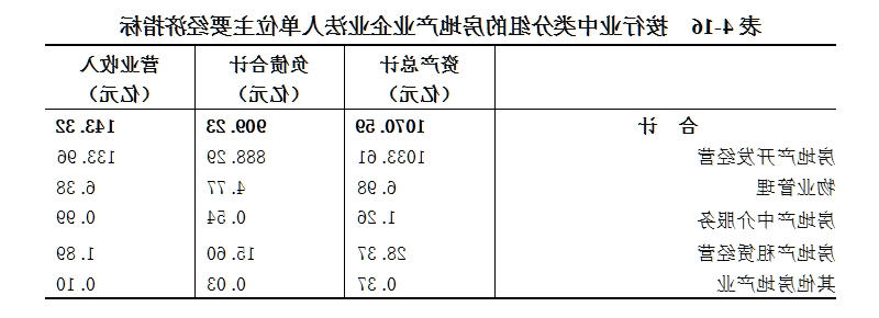 皇冠线上体育