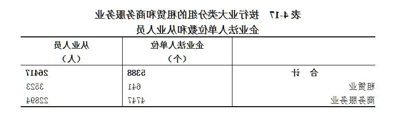 皇冠线上体育