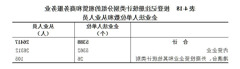 皇冠线上体育