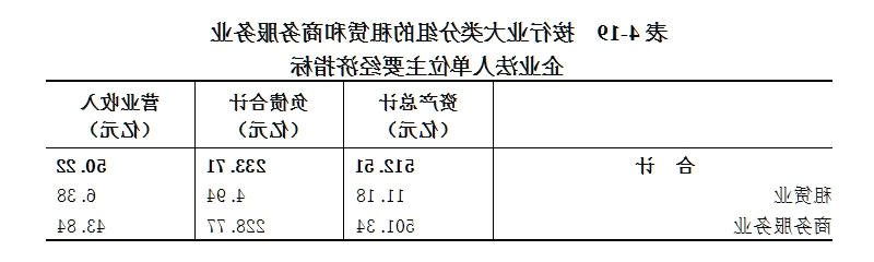 皇冠线上体育