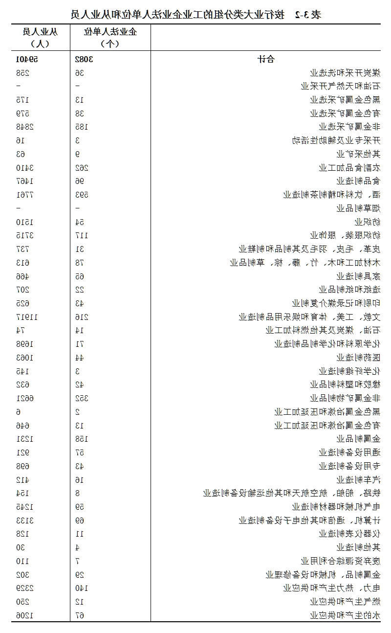 皇冠线上体育