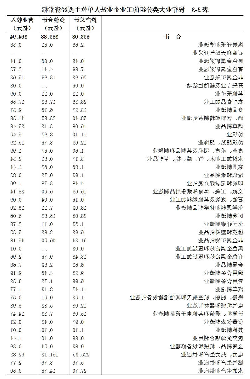 皇冠线上体育