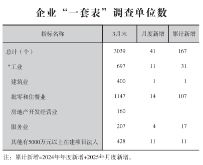 皇冠线上体育