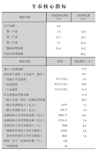 皇冠线上体育