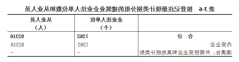 皇冠线上体育