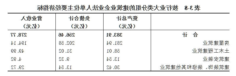 皇冠线上体育