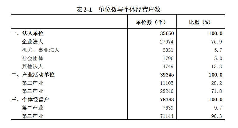 皇冠线上体育