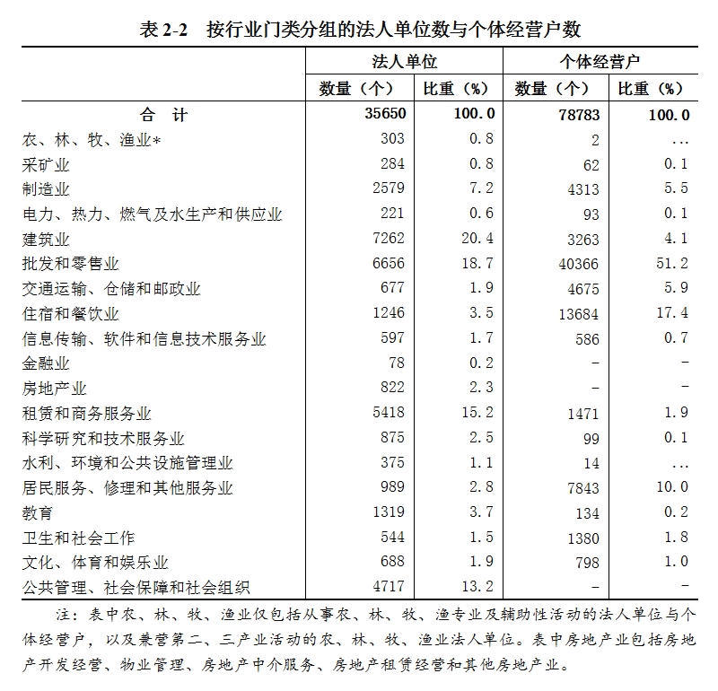 皇冠线上体育