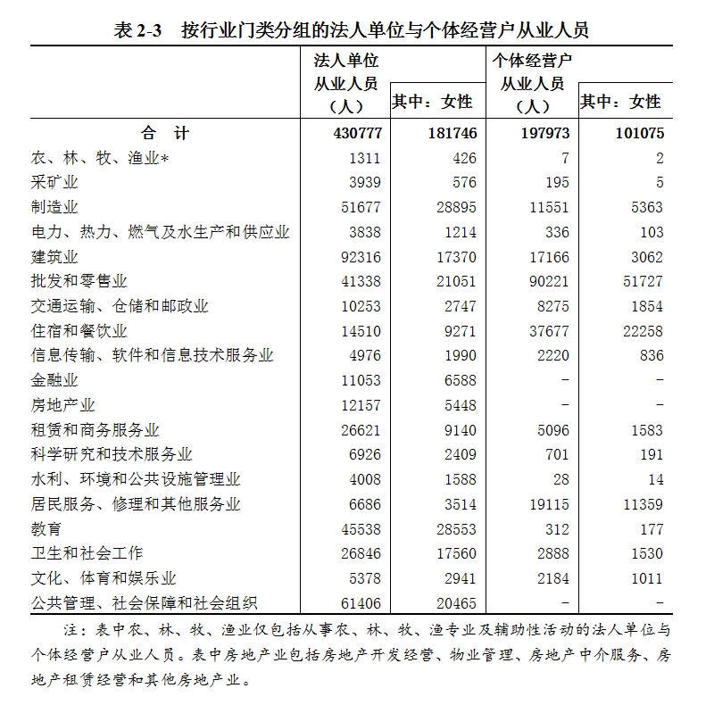 皇冠线上体育