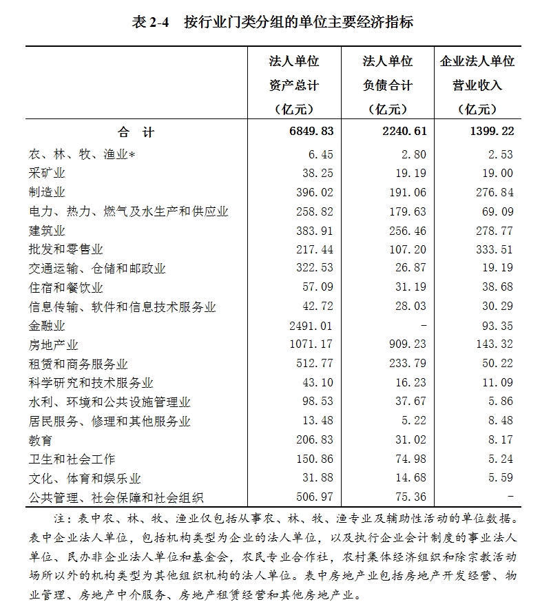 皇冠线上体育