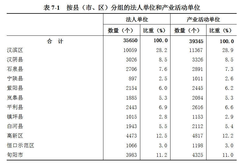 皇冠线上体育