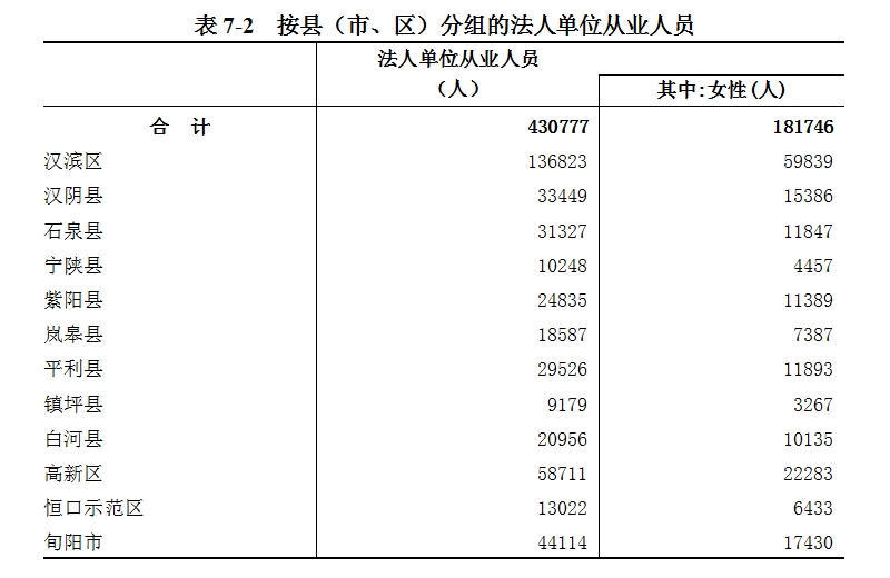 皇冠线上体育