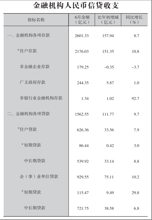 皇冠线上体育