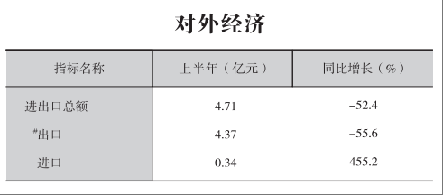 皇冠线上体育