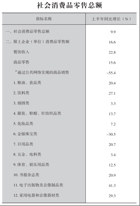 皇冠线上体育