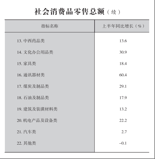 皇冠线上体育