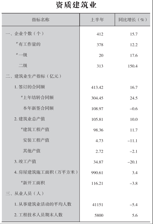 皇冠线上体育