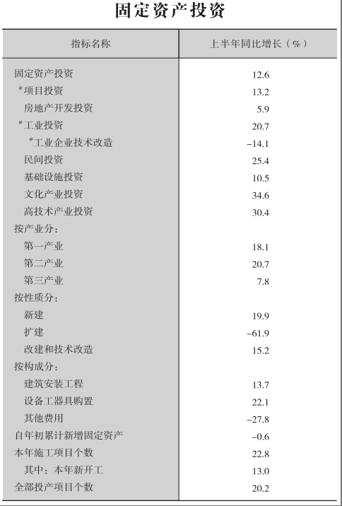皇冠线上体育