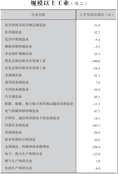 皇冠线上体育