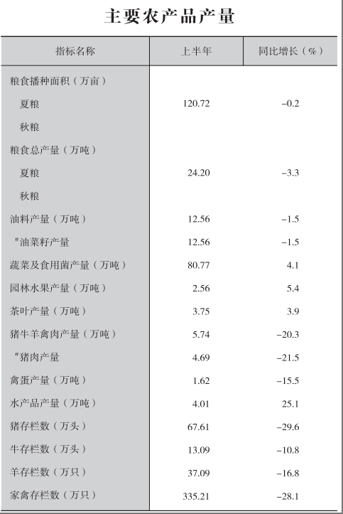 皇冠线上体育