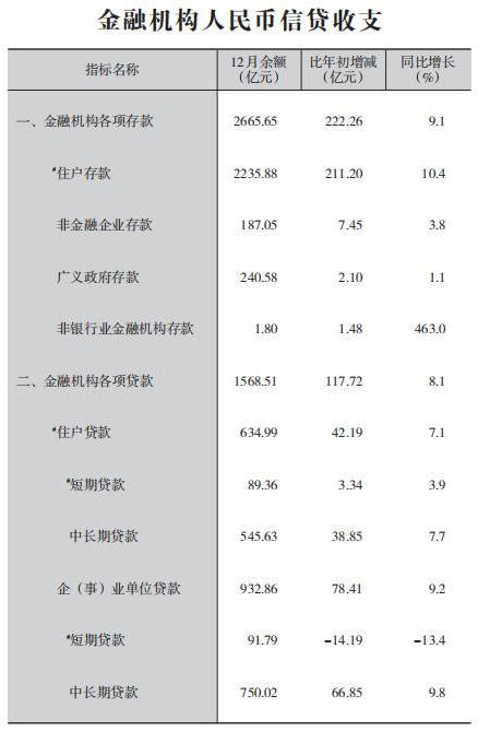 皇冠线上体育